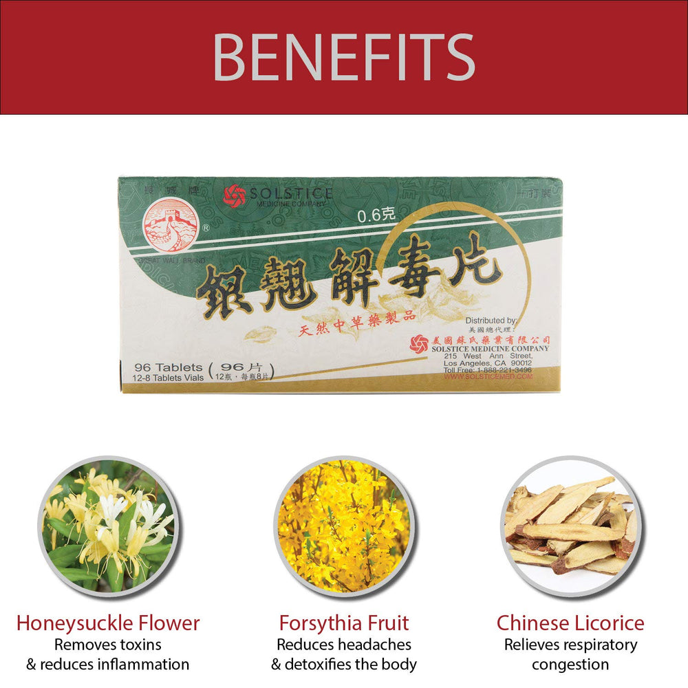 Solstice Medicine Yin Chiao Chieh Tu Pien box and bottle