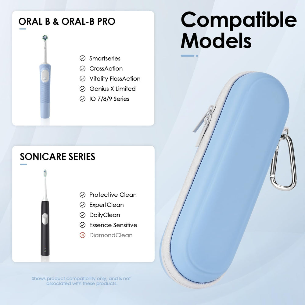 Durable EVA and PU material with water-resistant protection