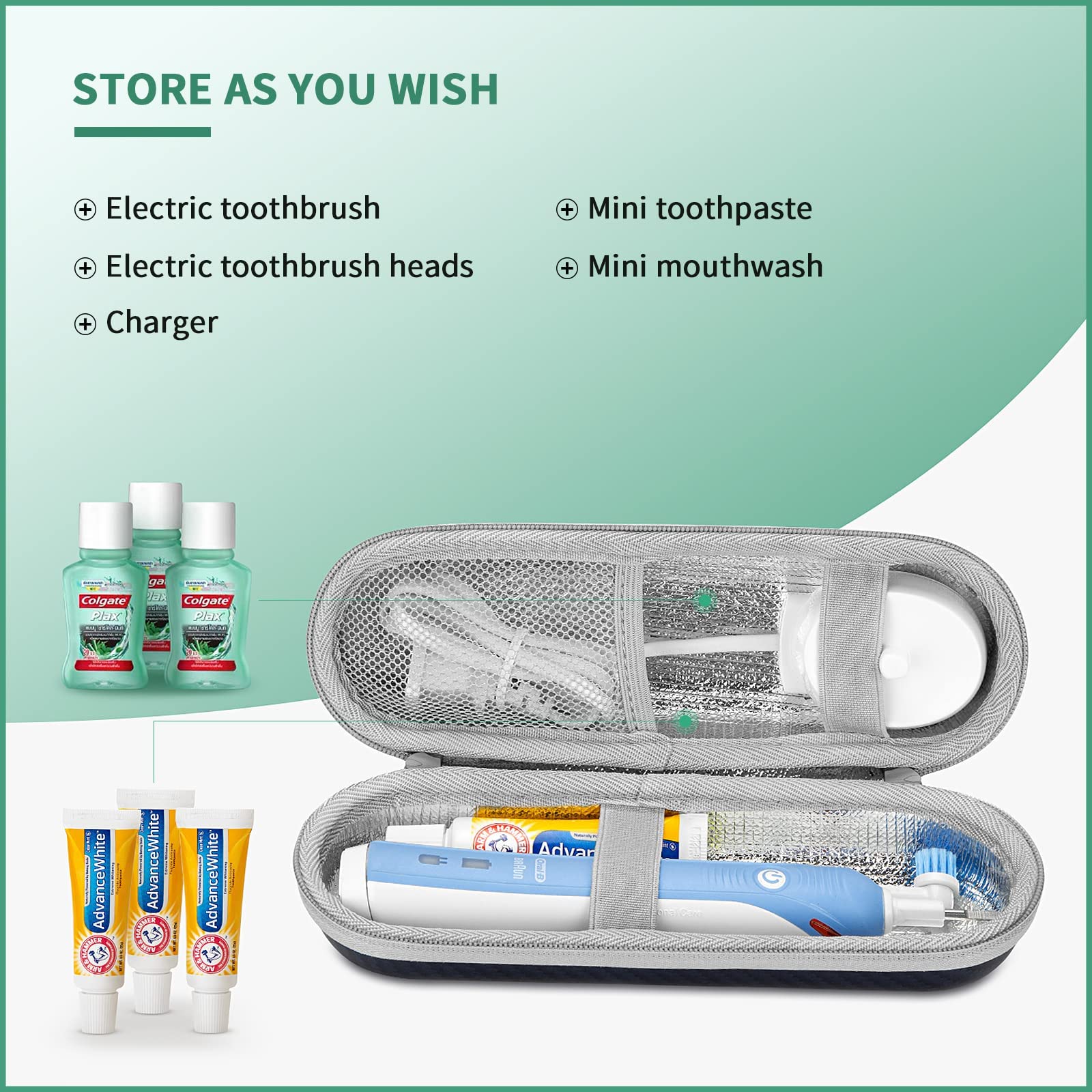 Protective EVA storage case suited for Oral-B and Sonicare