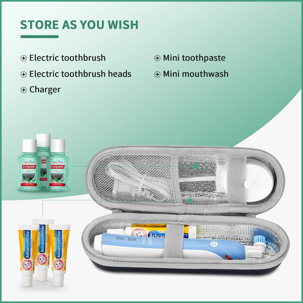 Protective EVA storage case suited for Oral-B and Sonicare