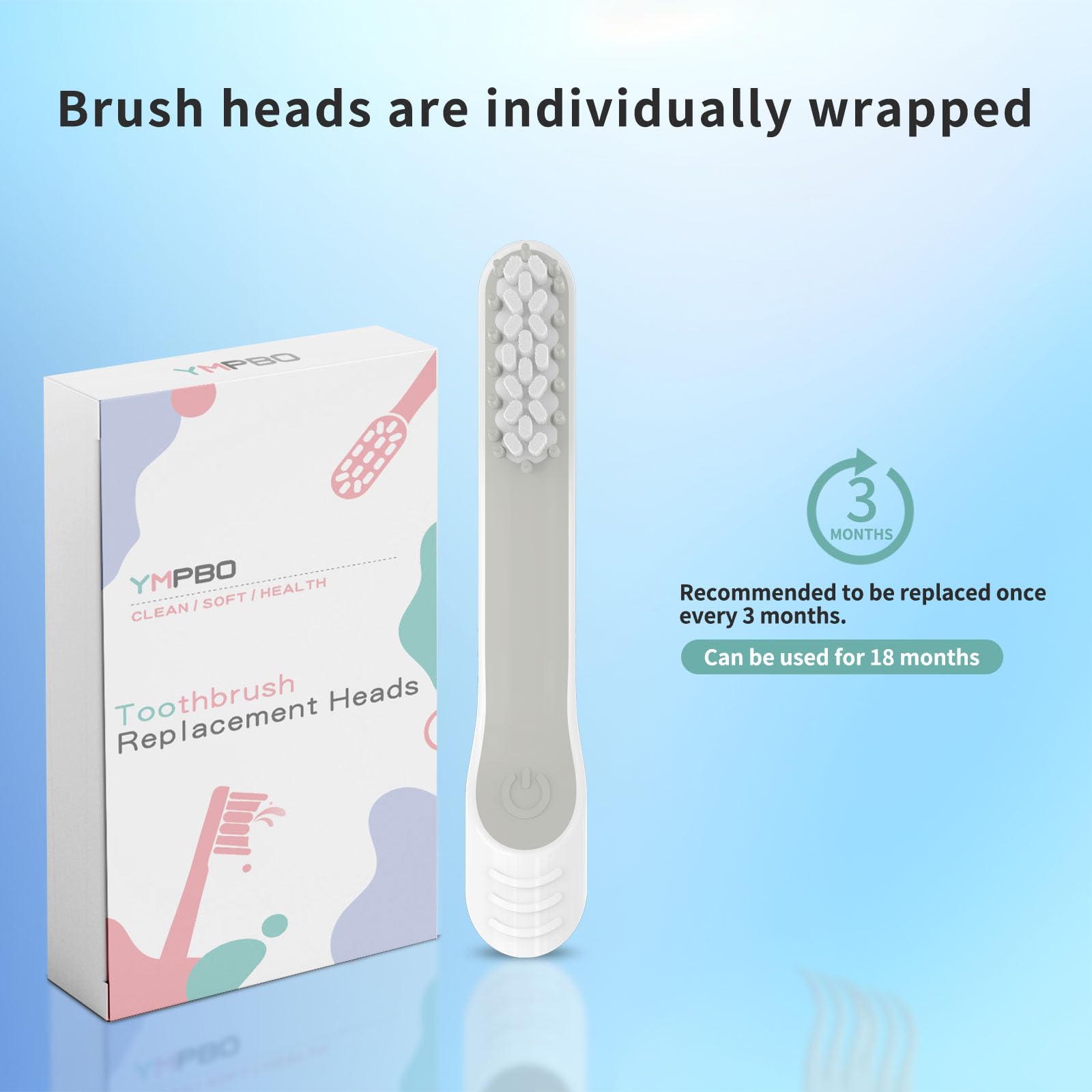 Travel-friendly, individually sealed YMPBO replacement heads