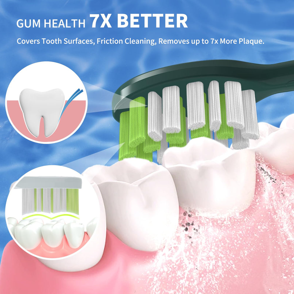 YMPBO replacement head for Philips One by Sonicare BH1022/08 in Sage Green