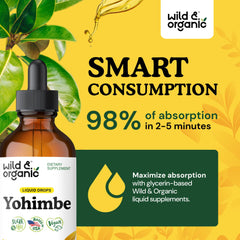 Graphic showing 5 mg yohimbine per serving