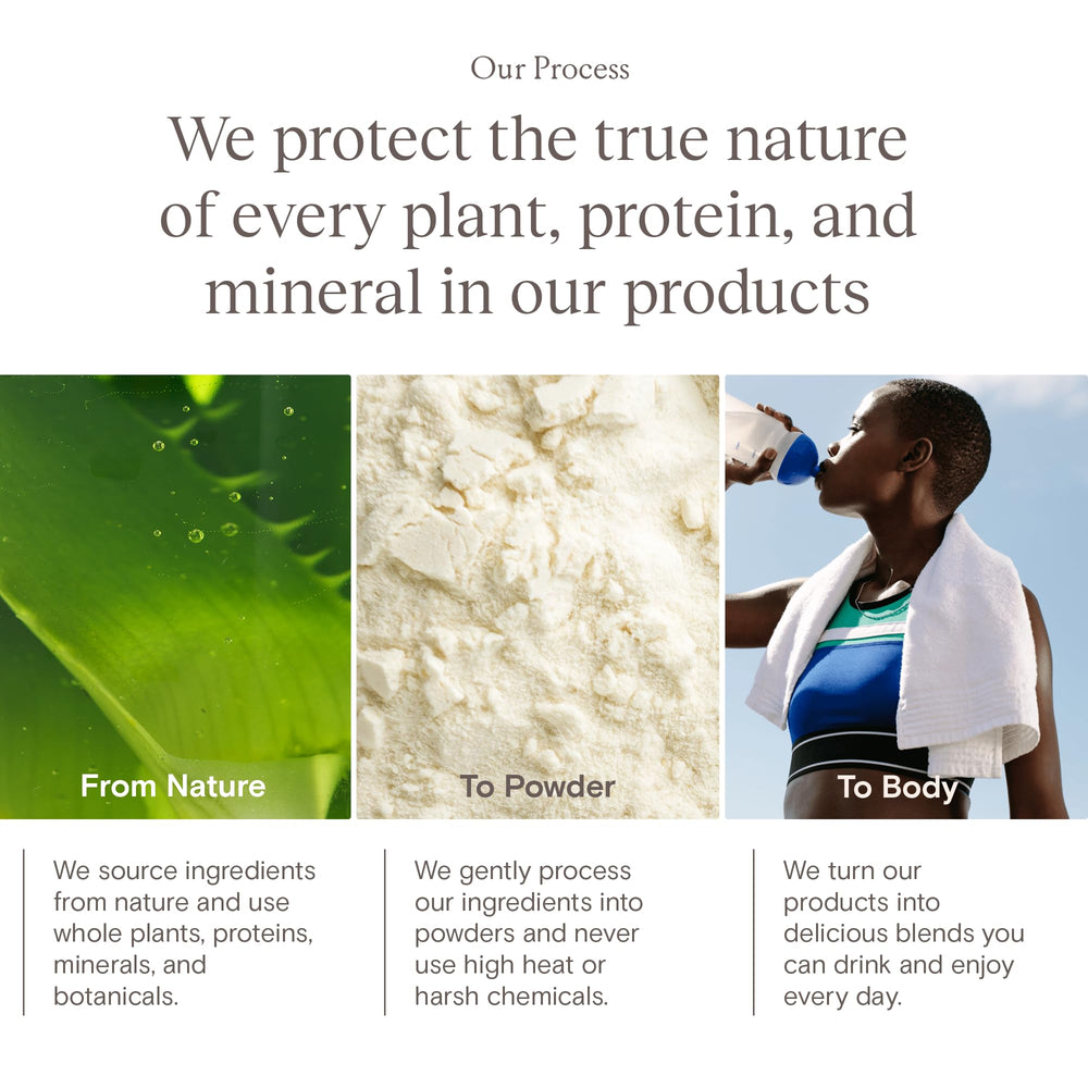 Ingredient blend and natural extracts