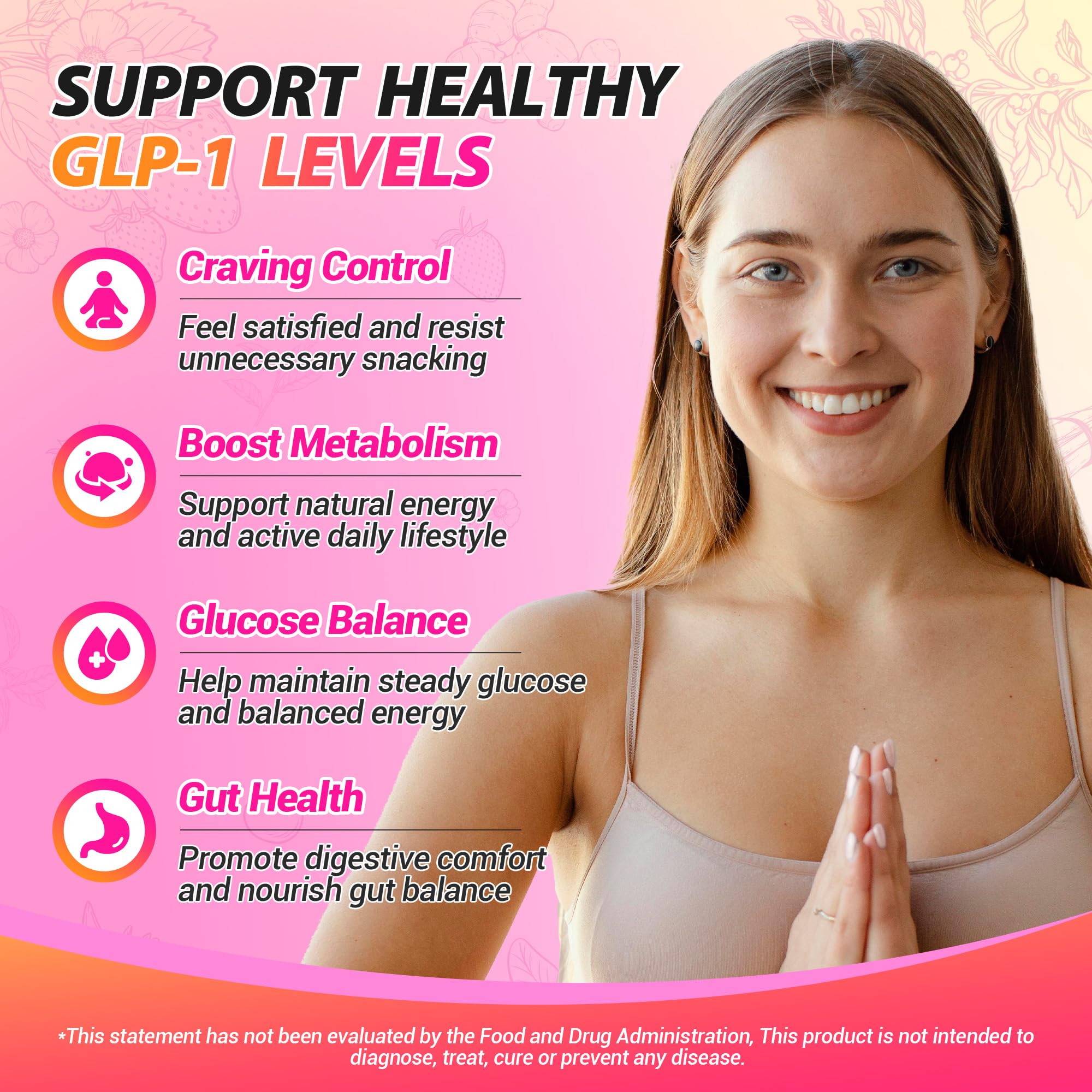 Ingredients diagram featuring GLP-1, 5-HTP, Yerba Mate and Magnesium