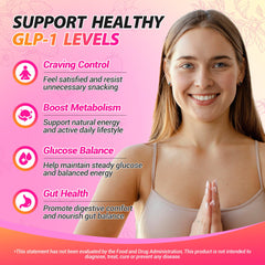 Ingredients diagram featuring GLP-1, 5-HTP, Yerba Mate and Magnesium