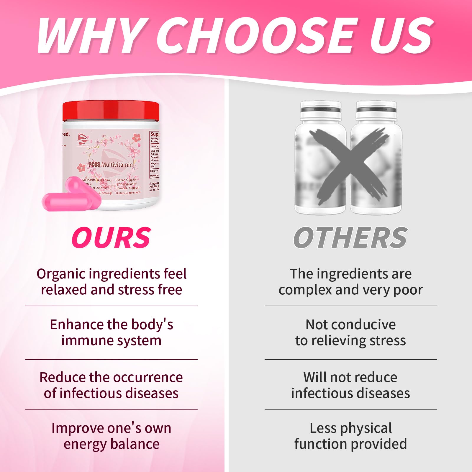 PCOS Multivitamin packaging for menopause support