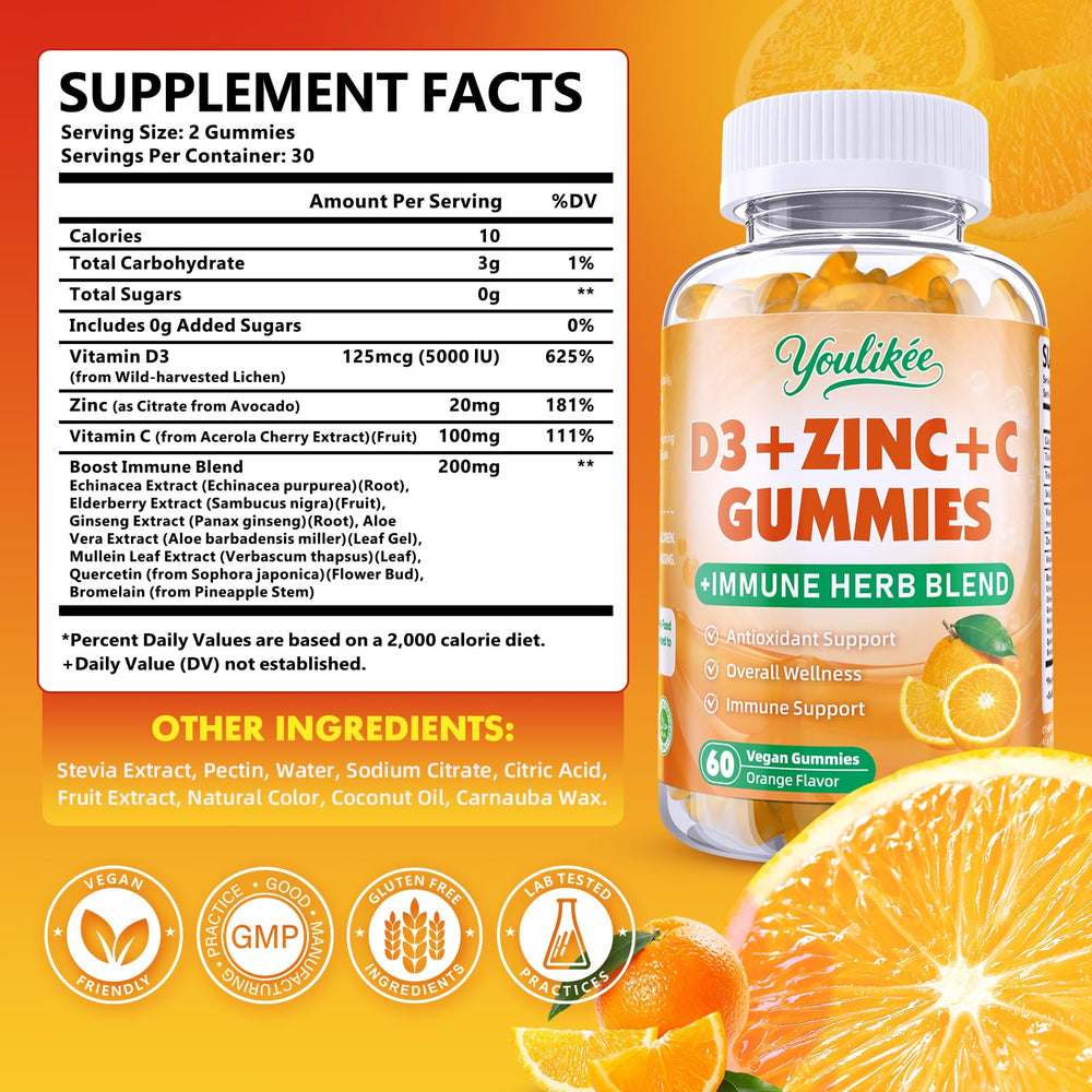 Vitamin C, D3, and Zinc gummies close-up with orange flavor