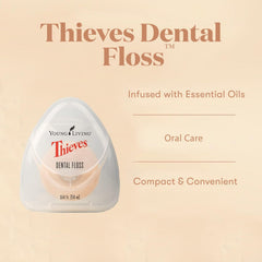 Close-up of the natural waxed floss coating