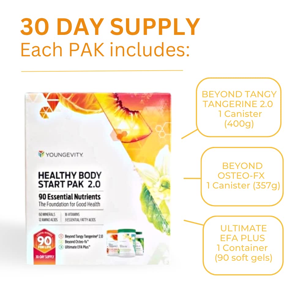 Nutrition label highlighting minerals, vitamins, amino acids, and EFAs