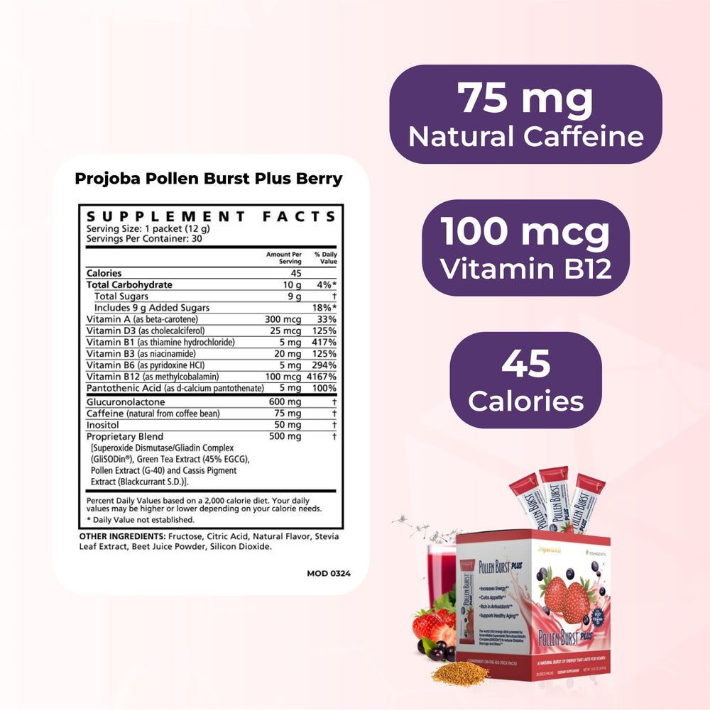 Back of Youngevity Pollen Burst energy drink box with ingredients