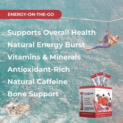 Graphic highlighting natural caffeine and antioxidants in Pollen Burst