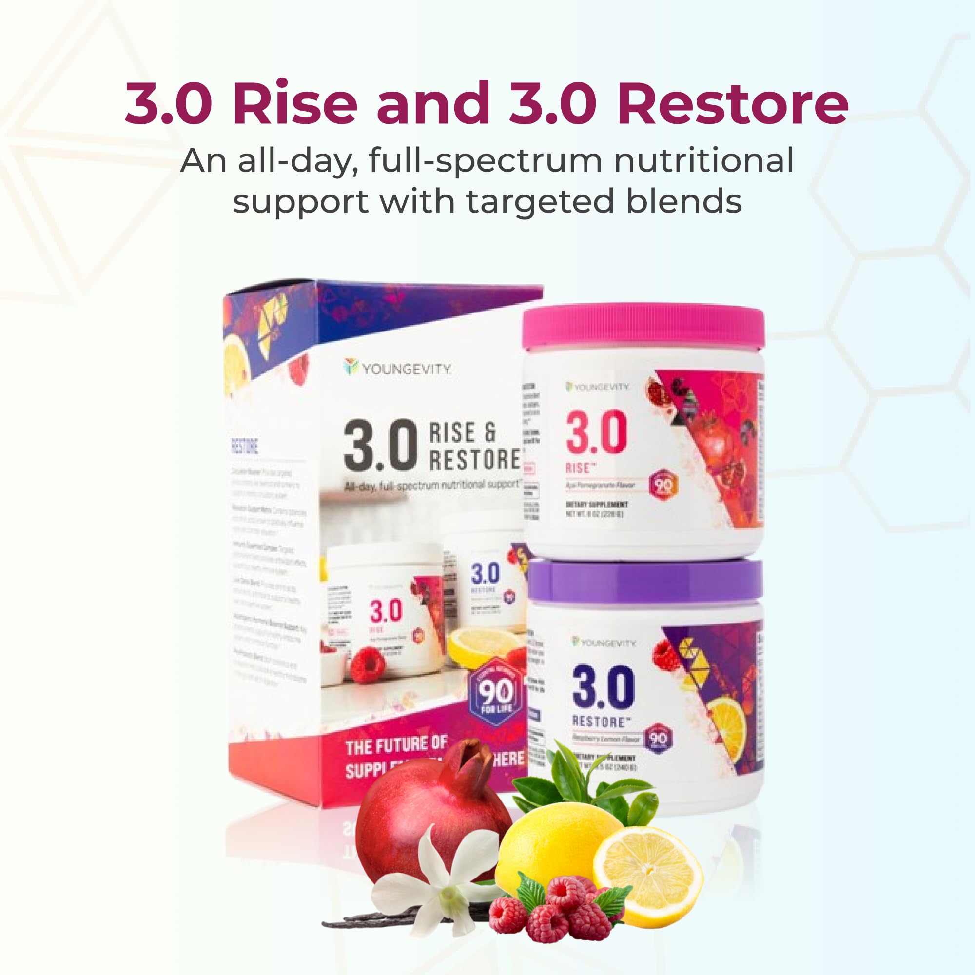 Capsules packaging for Youngevity Rise & Restore 3.0
