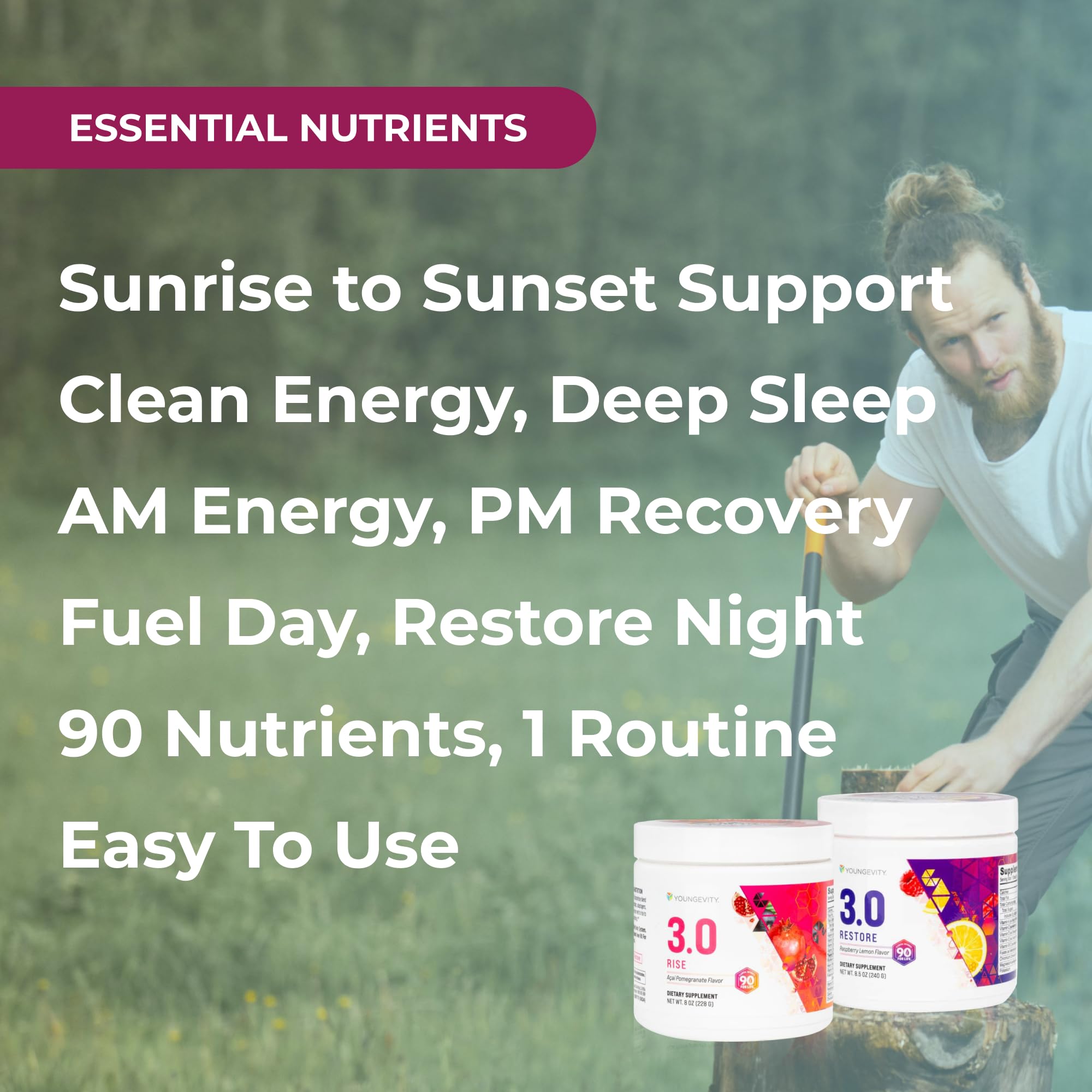 Day and night dosing concept for Rise & Restore 3.0