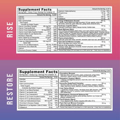 Rise & Restore 3.0 showing energy, cognition and immune support visuals