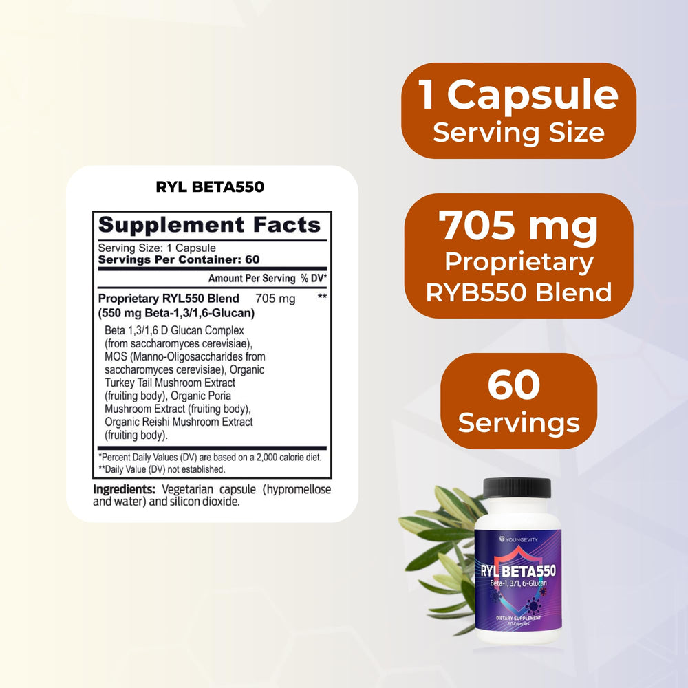 Close-up of 60 capsules