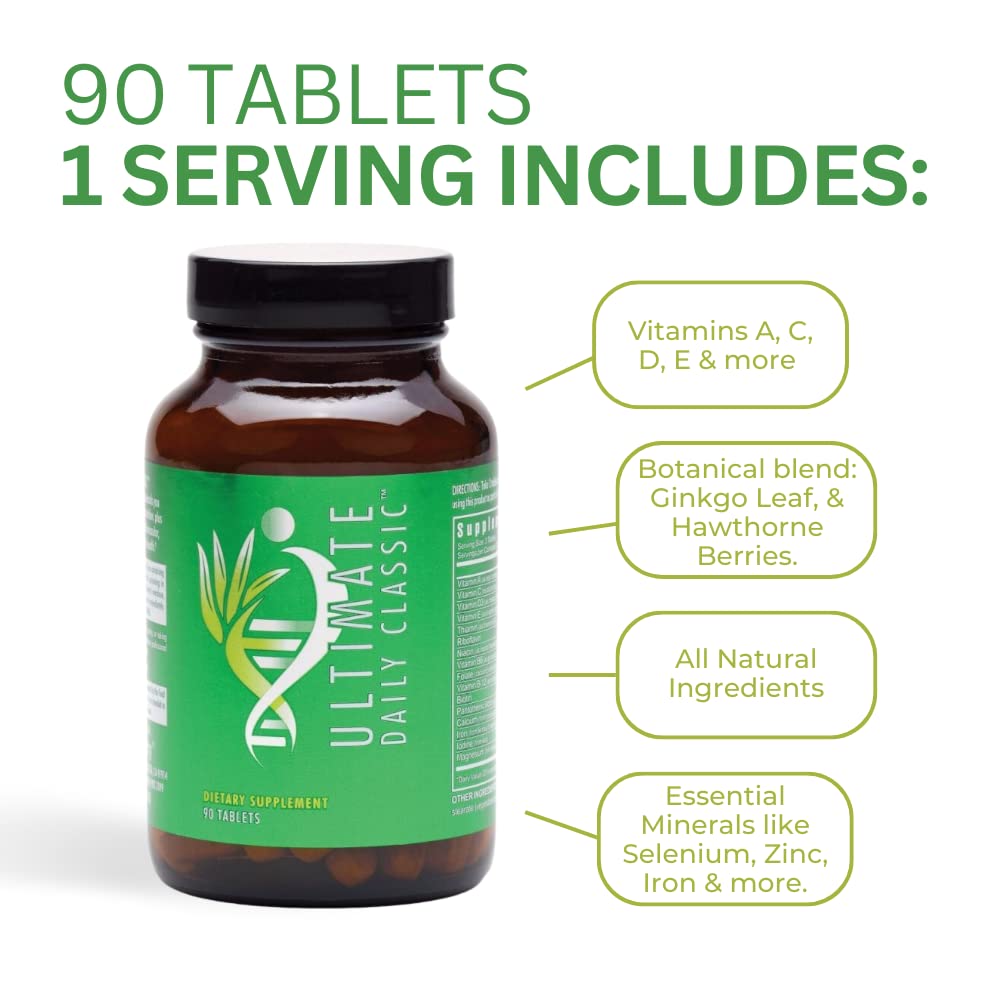 Ingredients list for Youngevity Ultimate Daily Classic Tablets