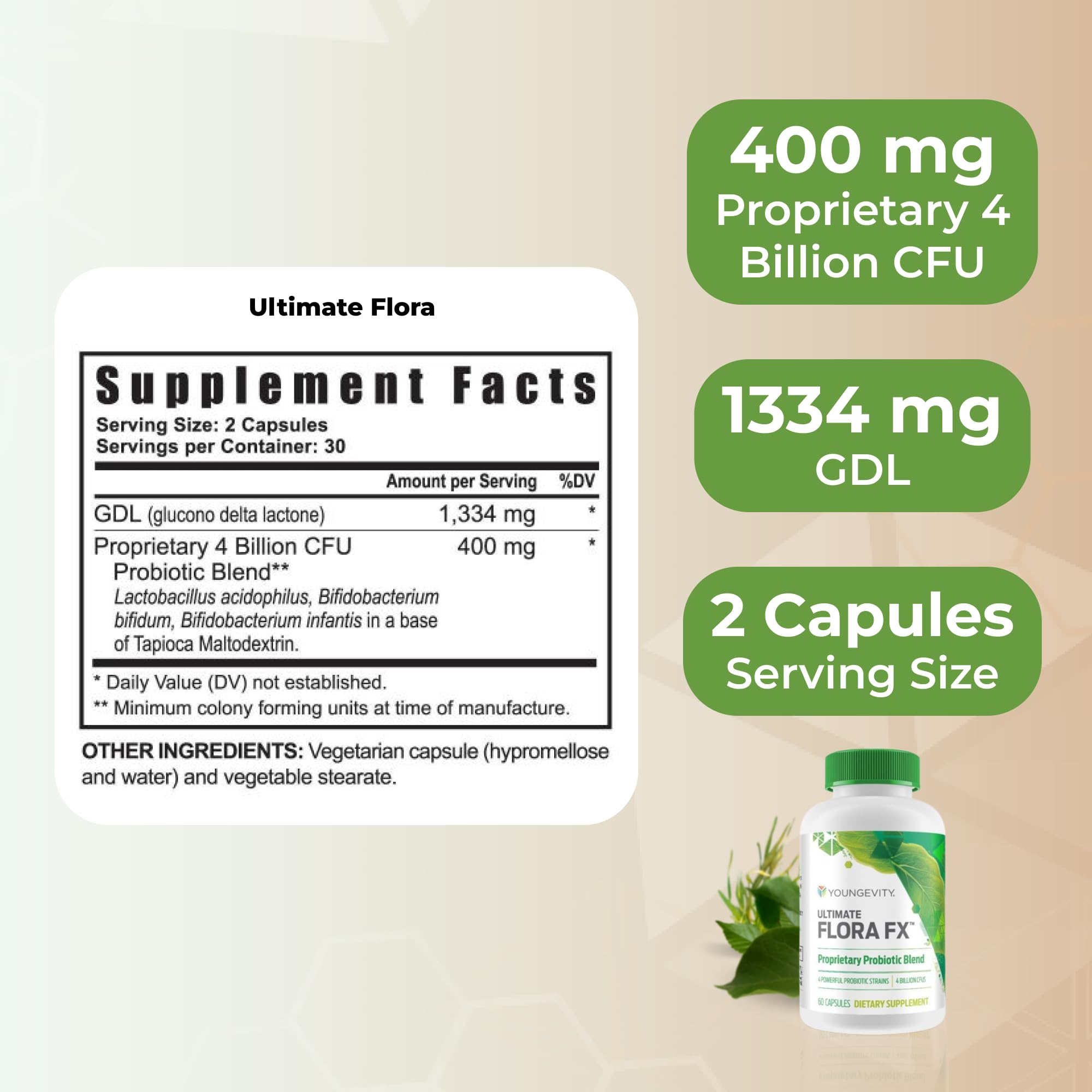 Graphic illustrating 4 Billion CFU probiotic blend