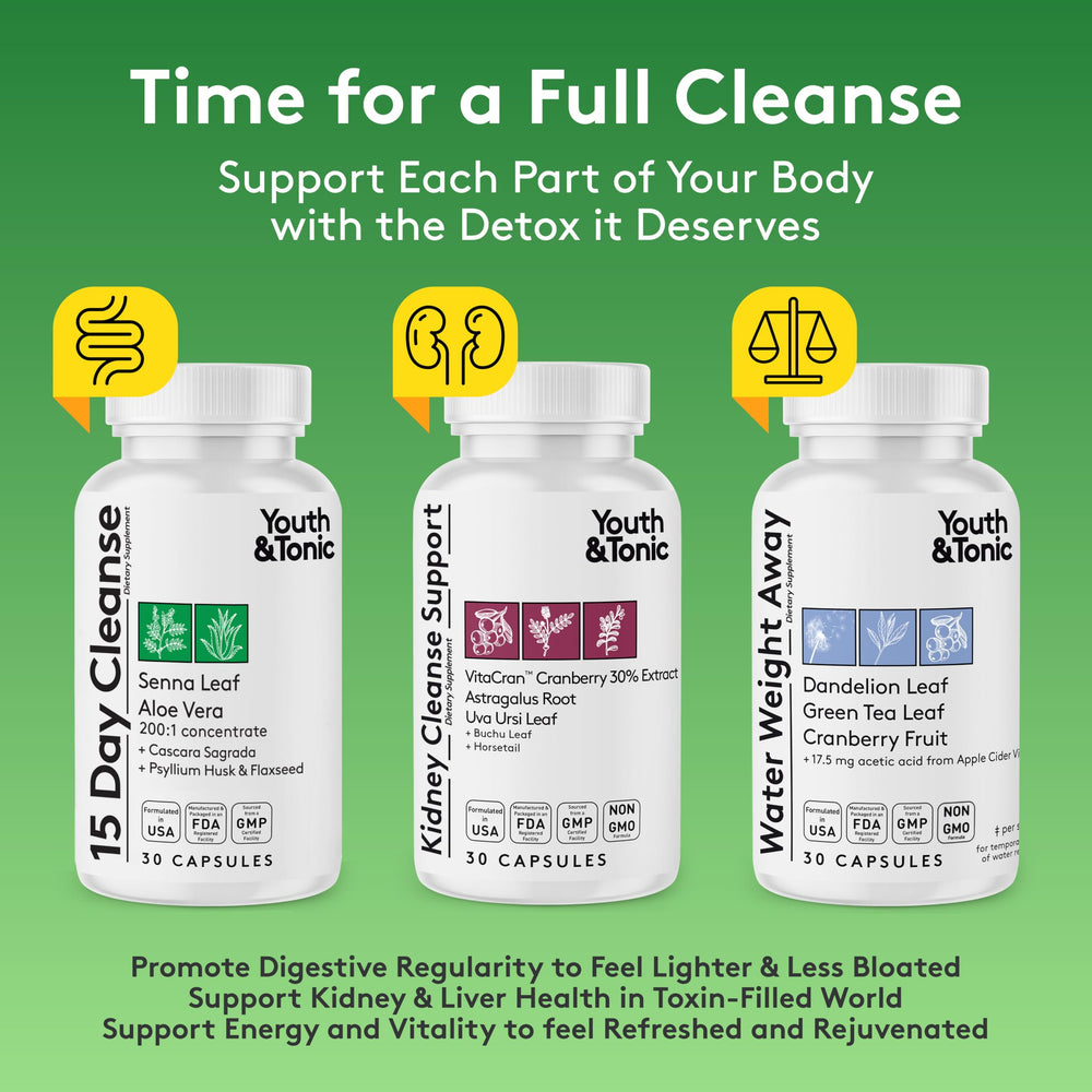 Youth & Tonic 15-day colon cleanse packaging highlights digestive support.