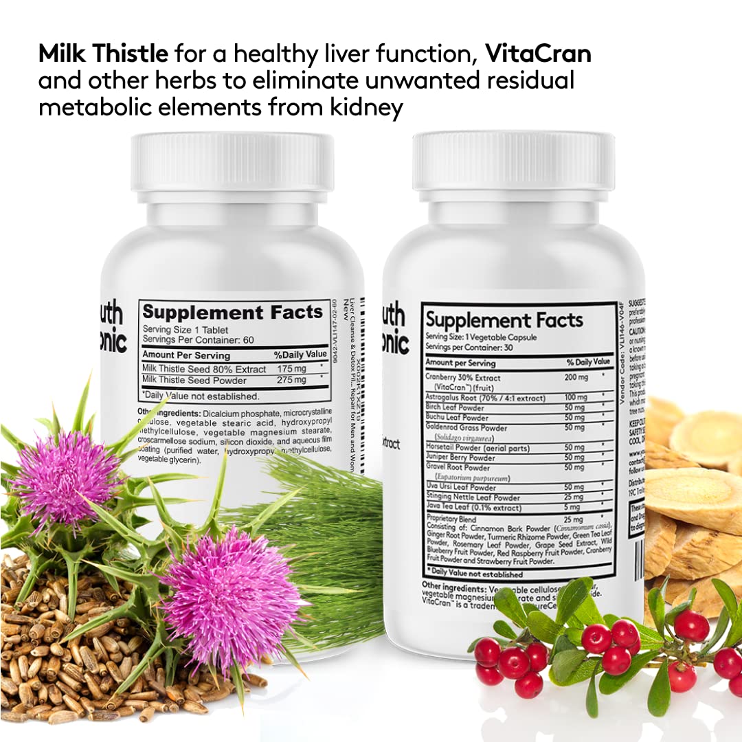 Packaging layout of Youth & Tonic 3X 15-day detox plan.