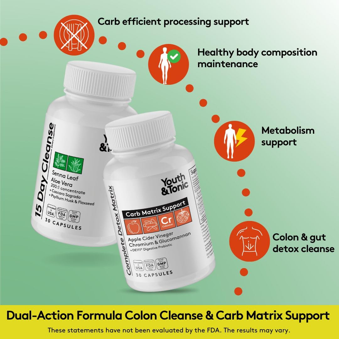 Youth & Tonic detox pills pack showing dual‑action cleanse for digestive comfort