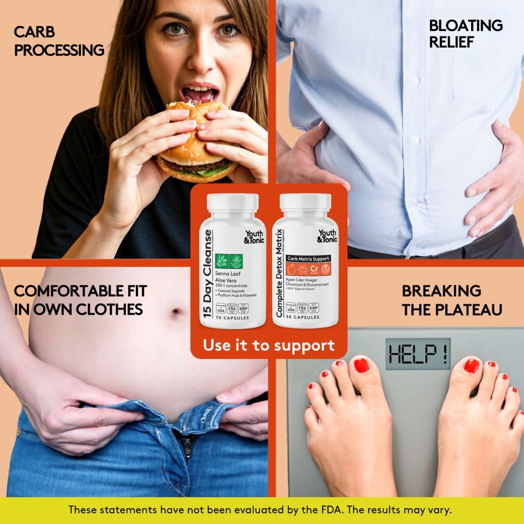 Youth & Tonic detox pills pack showing dual‑action cleanse for digestive comfort