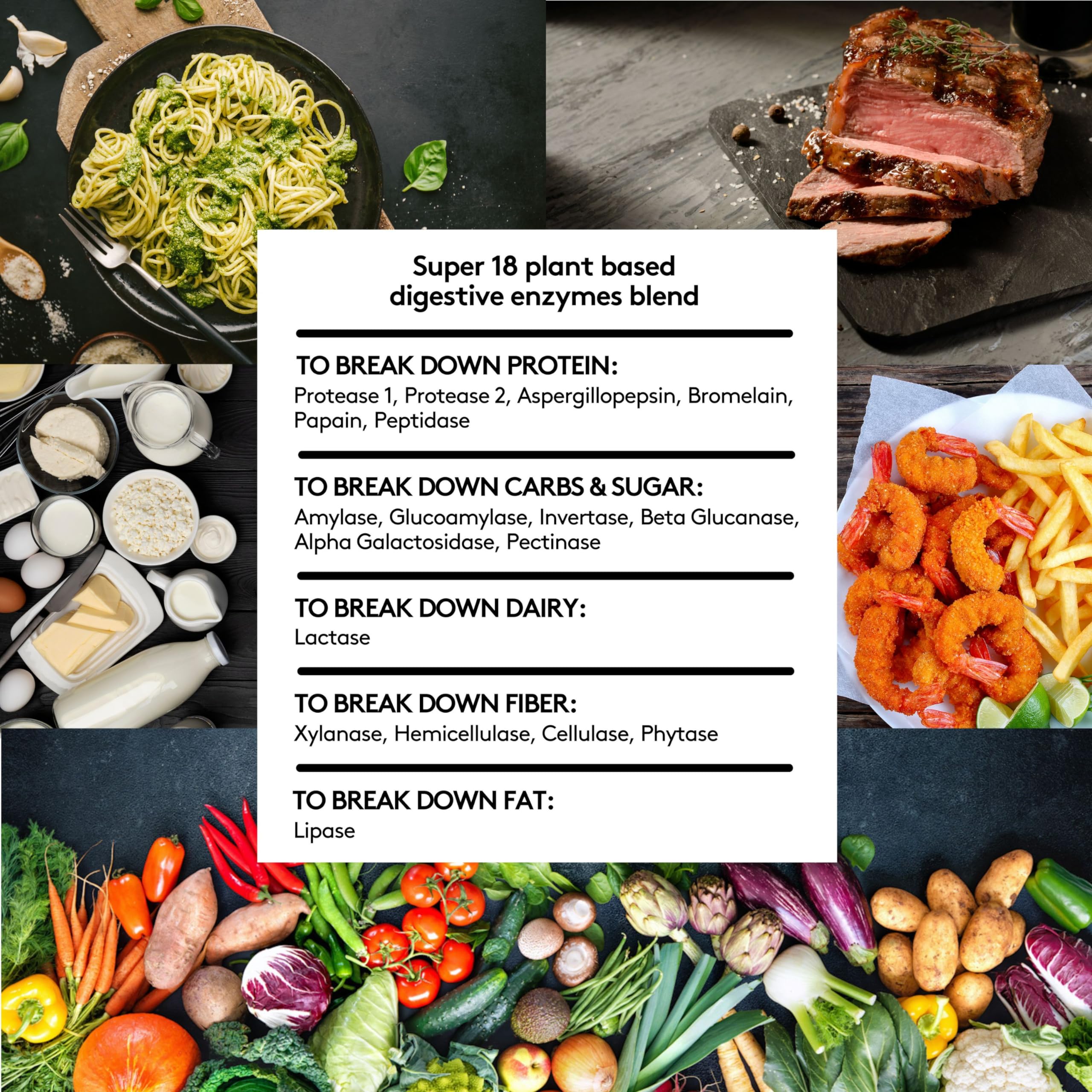 Close-up of capsules highlighting enzymes and probiotics
