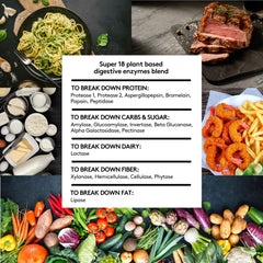 Close-up of capsules highlighting enzymes and probiotics