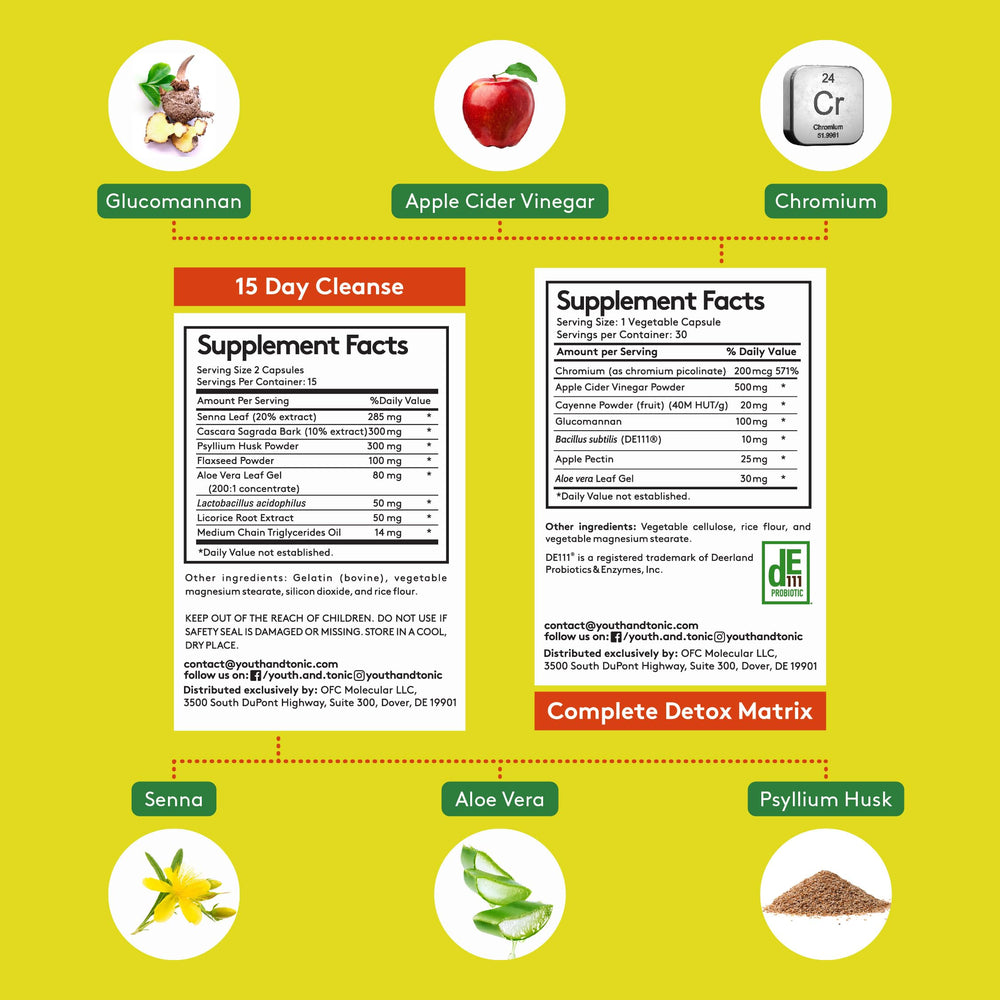 Youth & Tonic dosage guide label illustrating safe usage directions