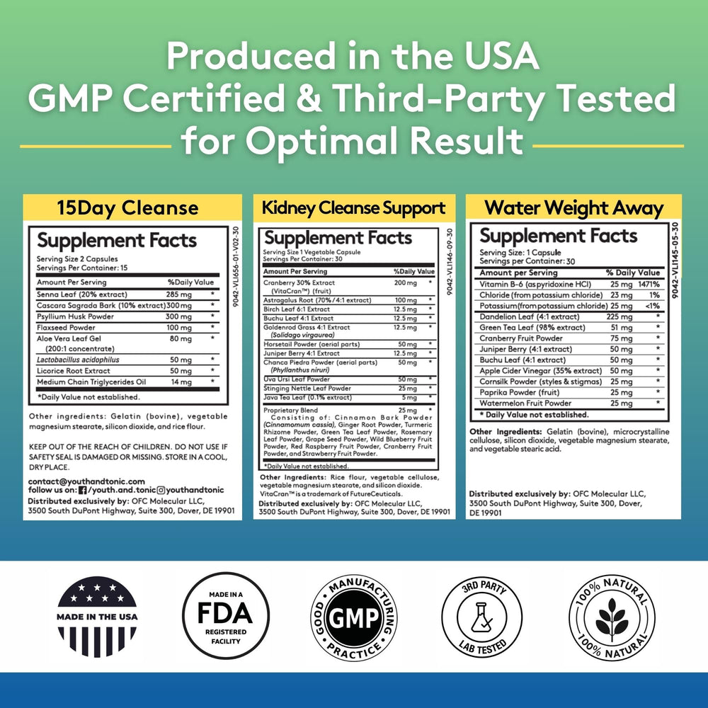 How to use Youth & Tonic detox pills guide