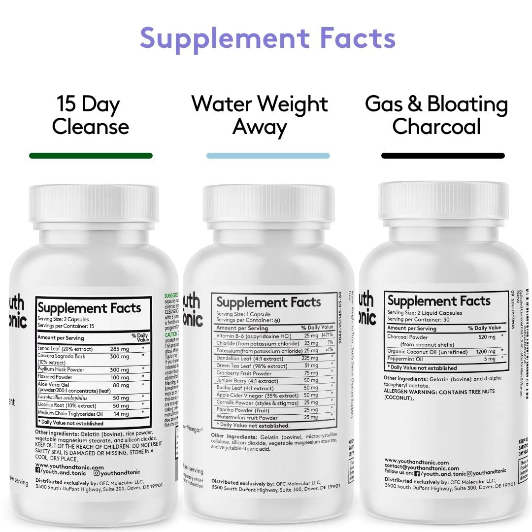Usage instructions and cautions on the label