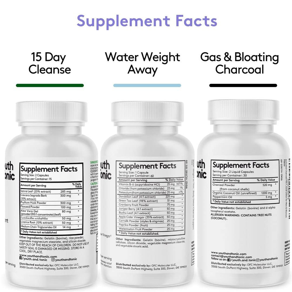 Usage instructions and cautions on the label