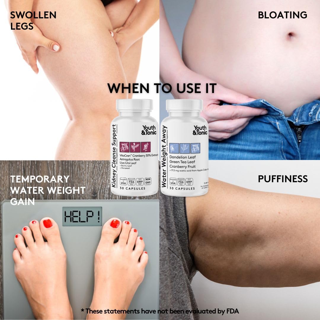 Water Weight Away capsules for reducing swelling