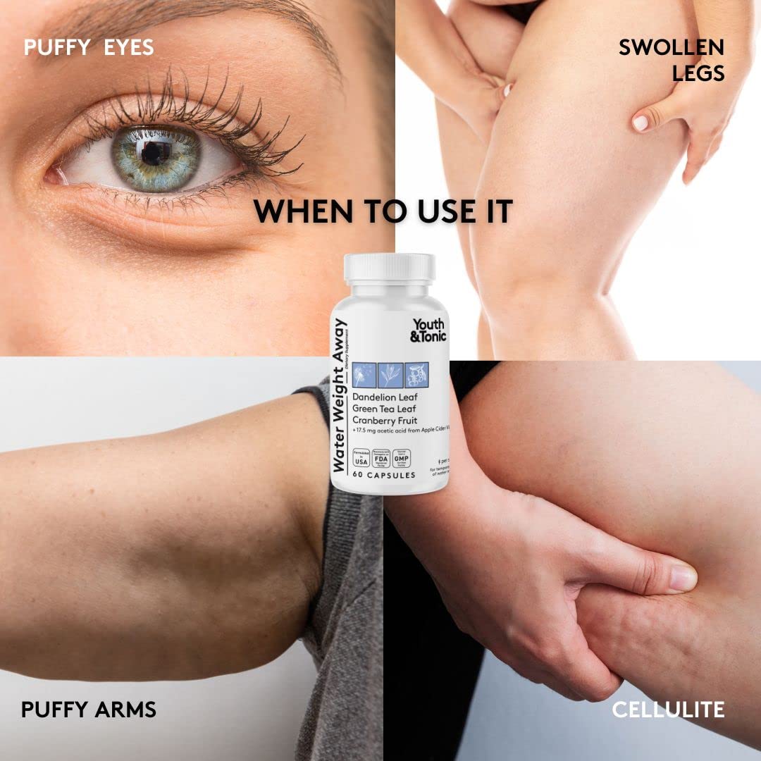 Youth & Tonic Water Weight Away pills closeup for puffiness relief potential.
