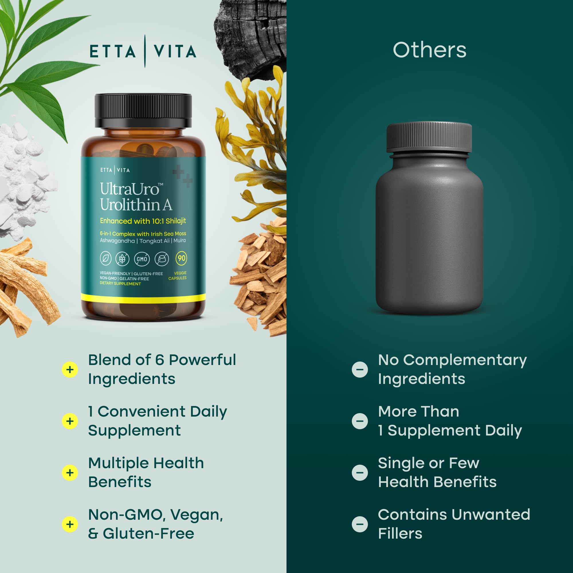 Ashwagandha and Tongkat Ali roots