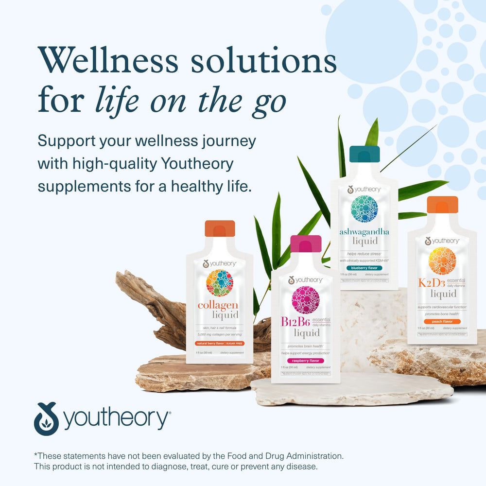 Nutrition facts and ingredients highlights for Ashwagandha Liquid