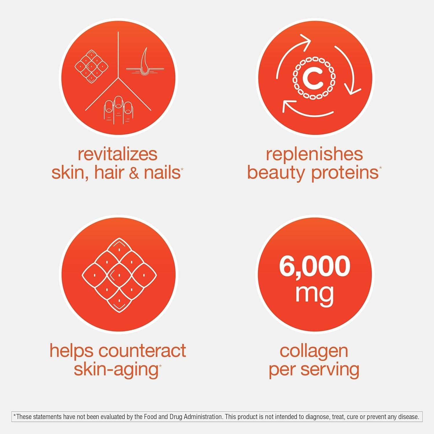 Collagen supplement suitable for women and men