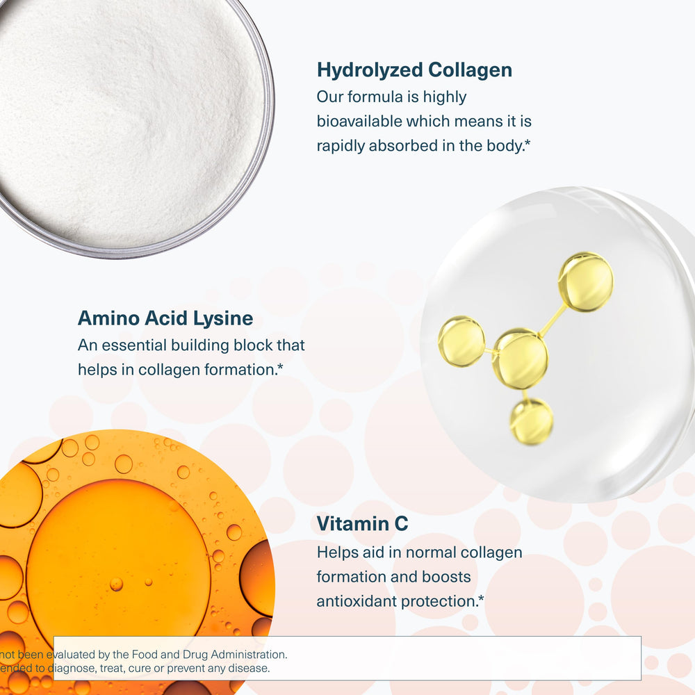 Hydrolyzed collagen peptides for better absorption