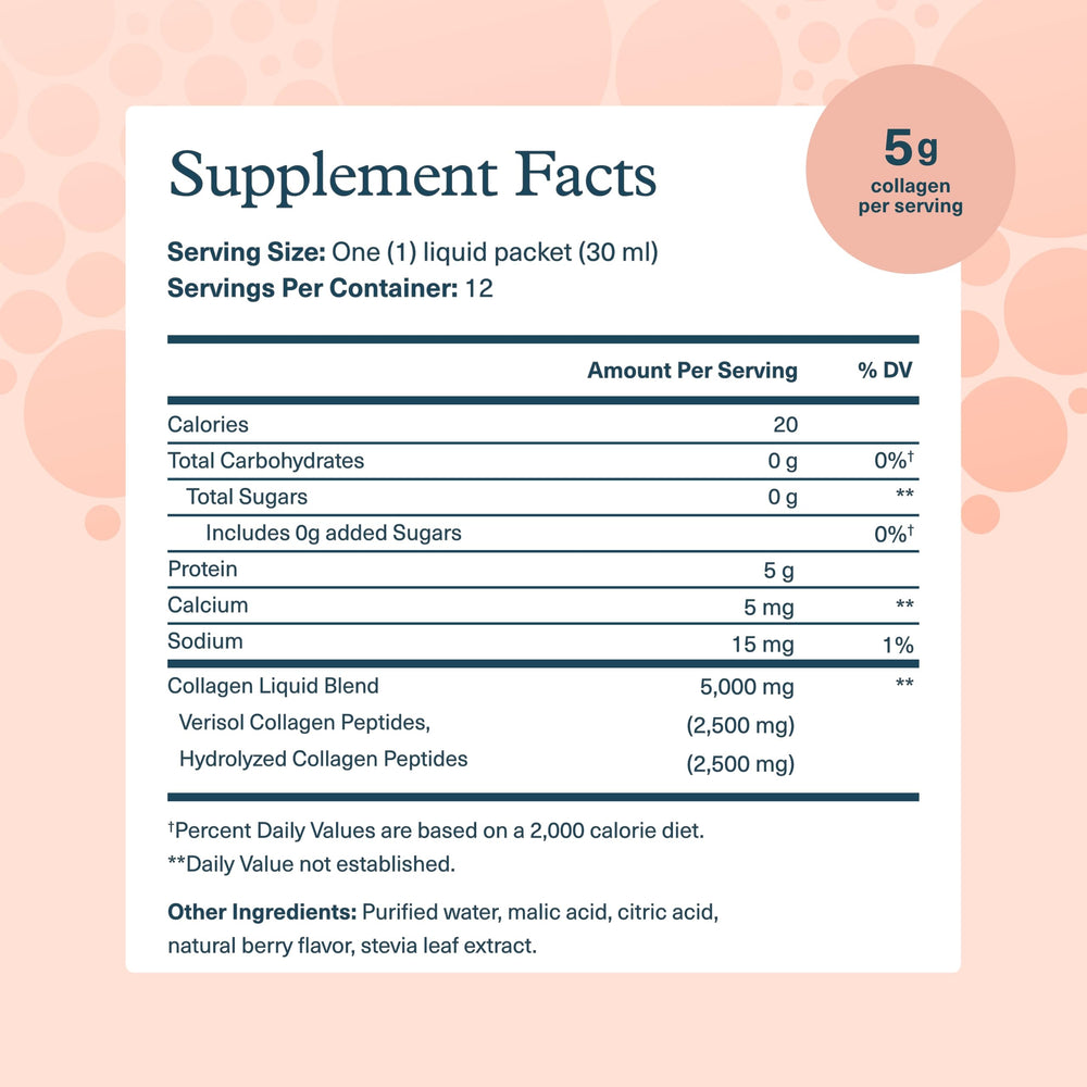 Close-up of hydrolyzed collagen peptides serving