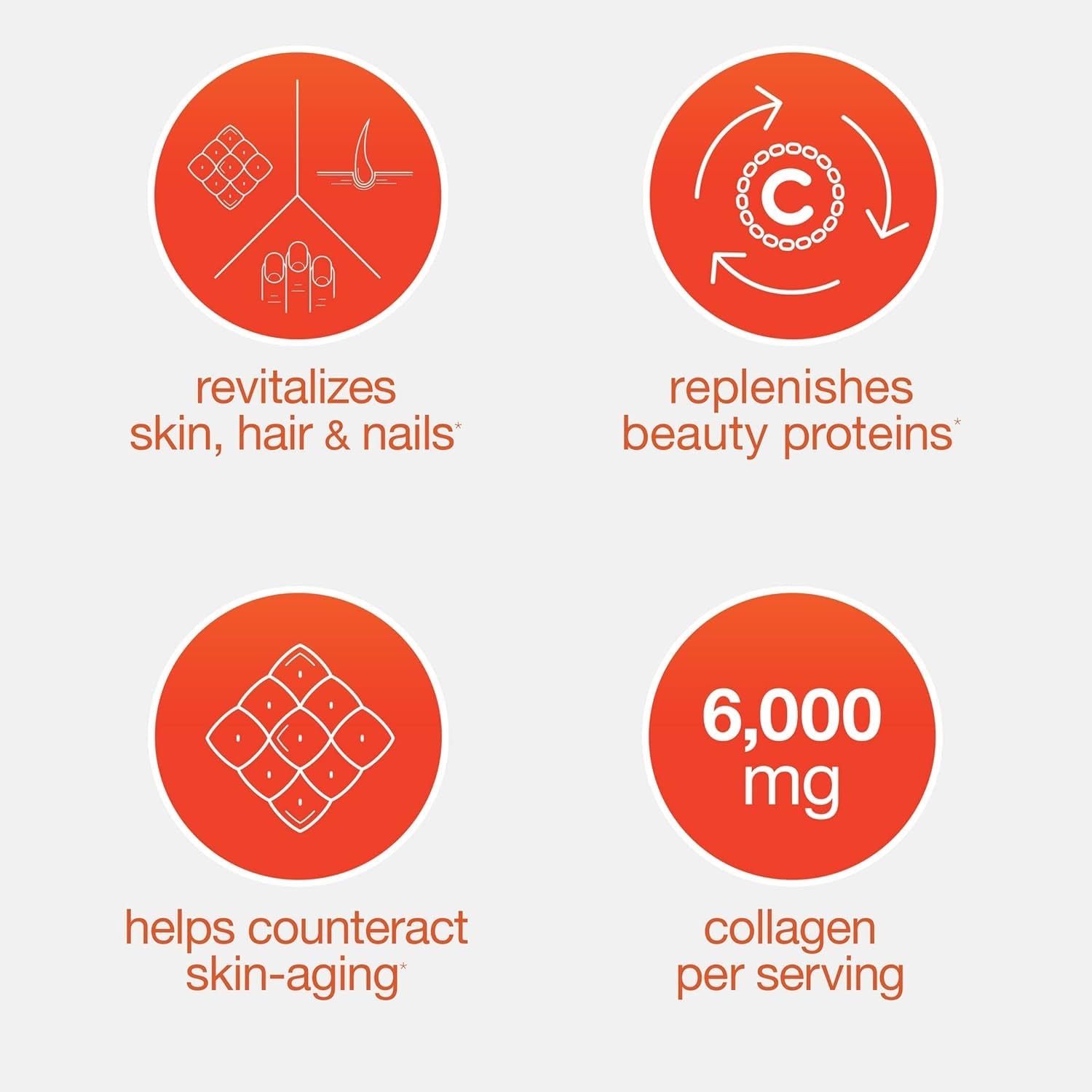 Visual of hair, skin and nails benefits from collagen