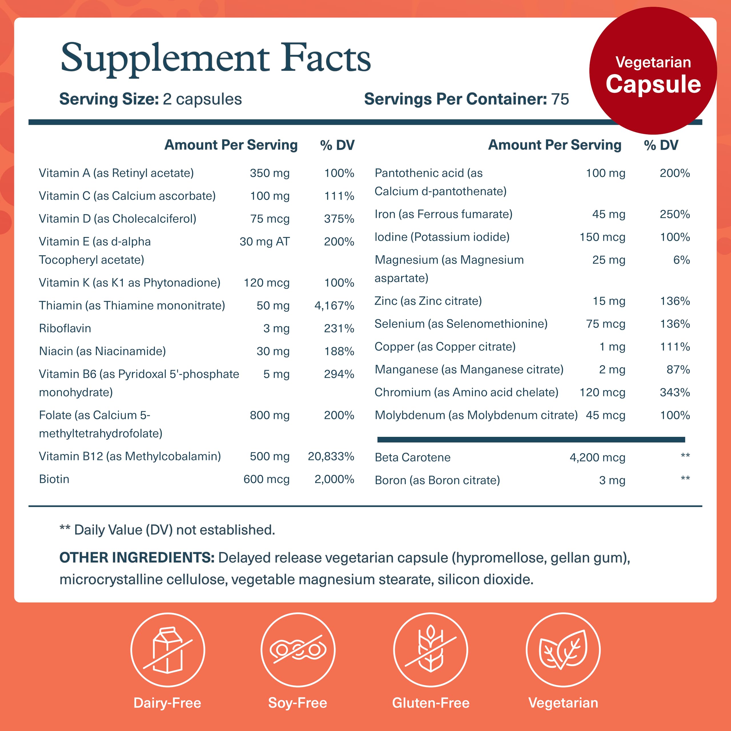 Close-up of high-absorption GLP-1 multivitamin capsules