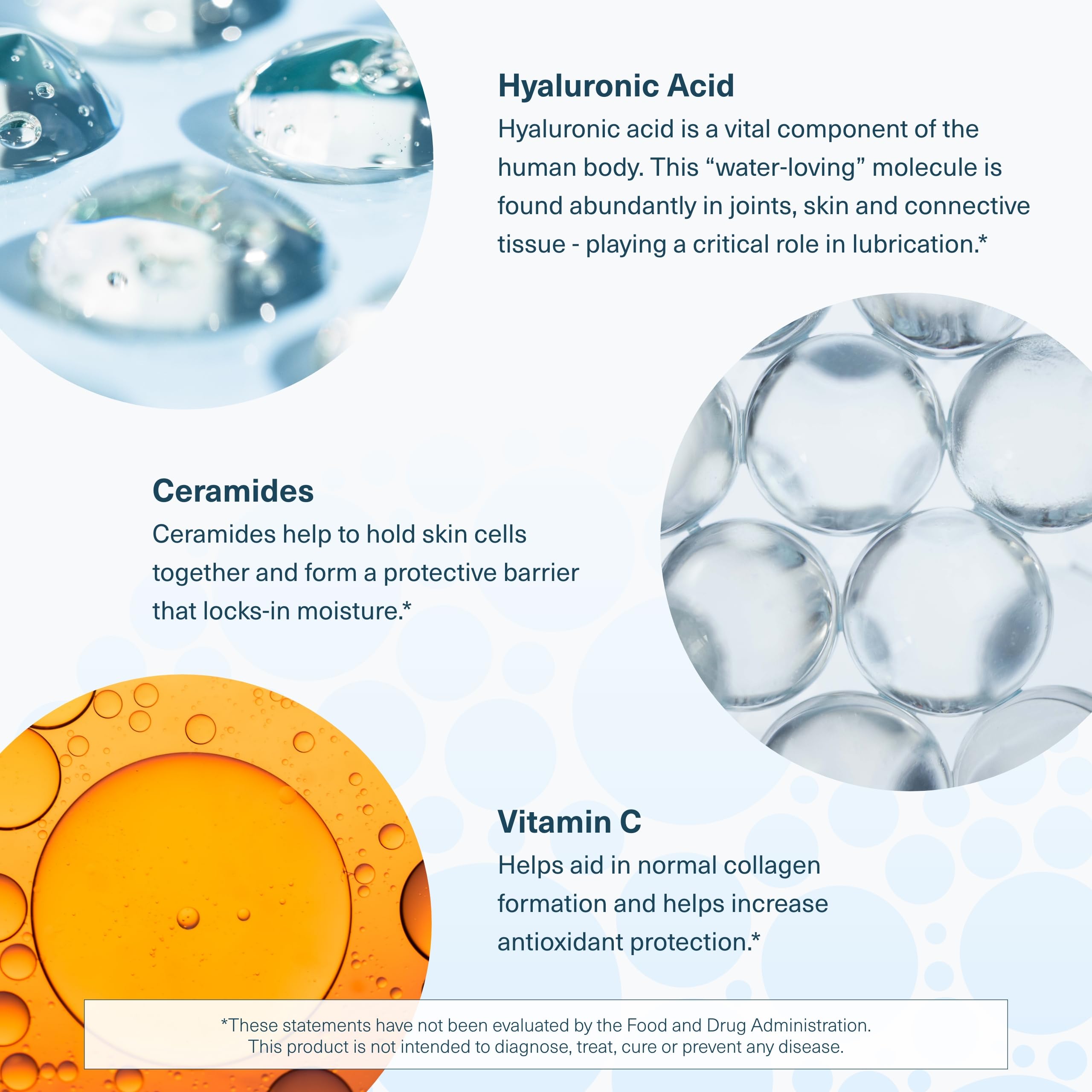 Biotin and nutrients in Hyaluronic Plus