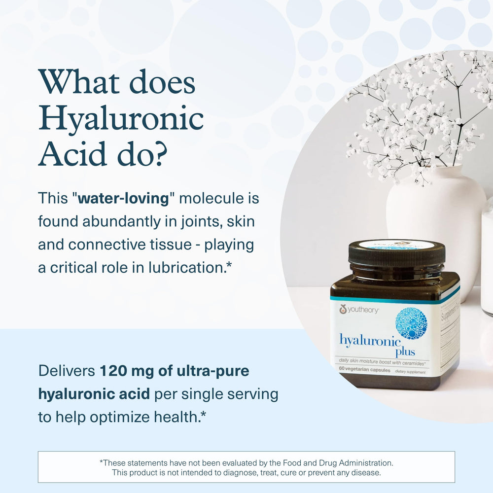 Vitamin C and antioxidants in Hyaluronic Plus