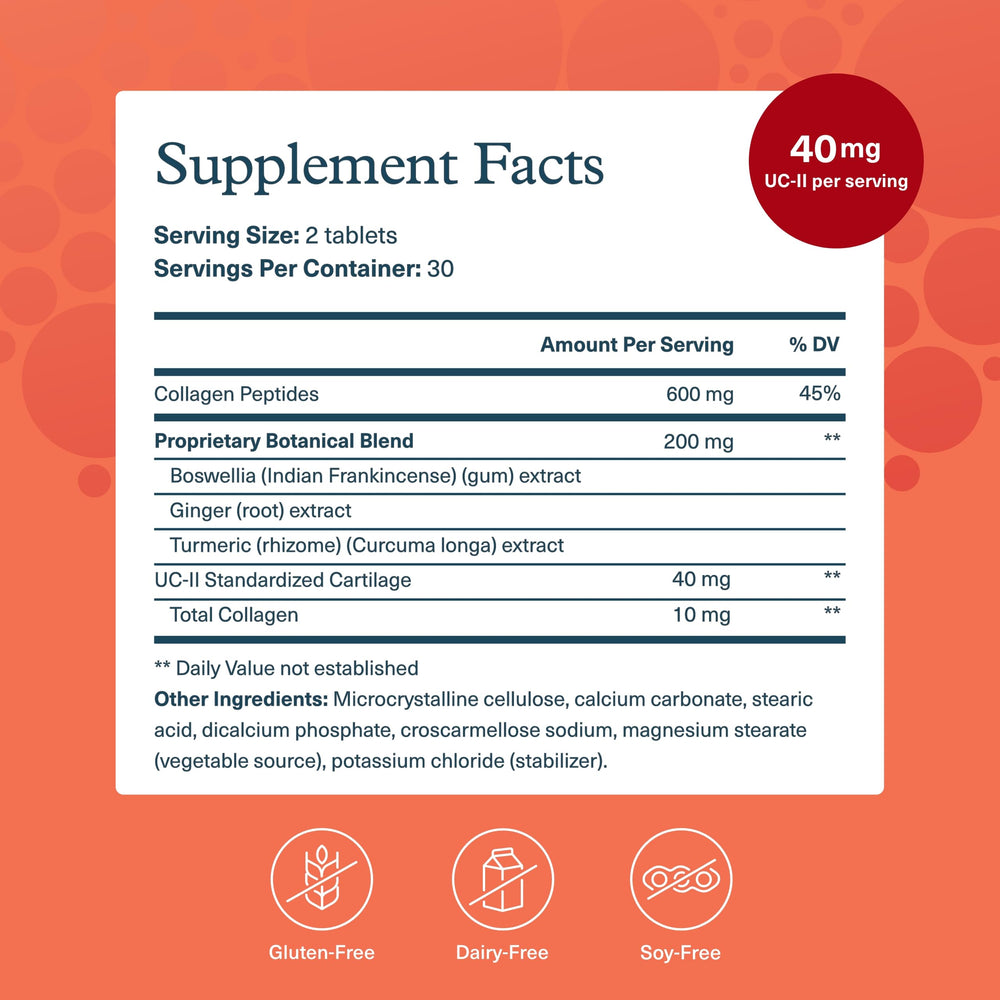 Hydrolyzed collagen capsules for joint support