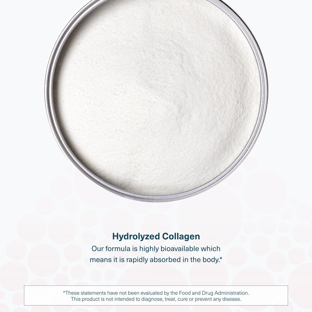 Graphic representation of hydrolyzed collagen absorption