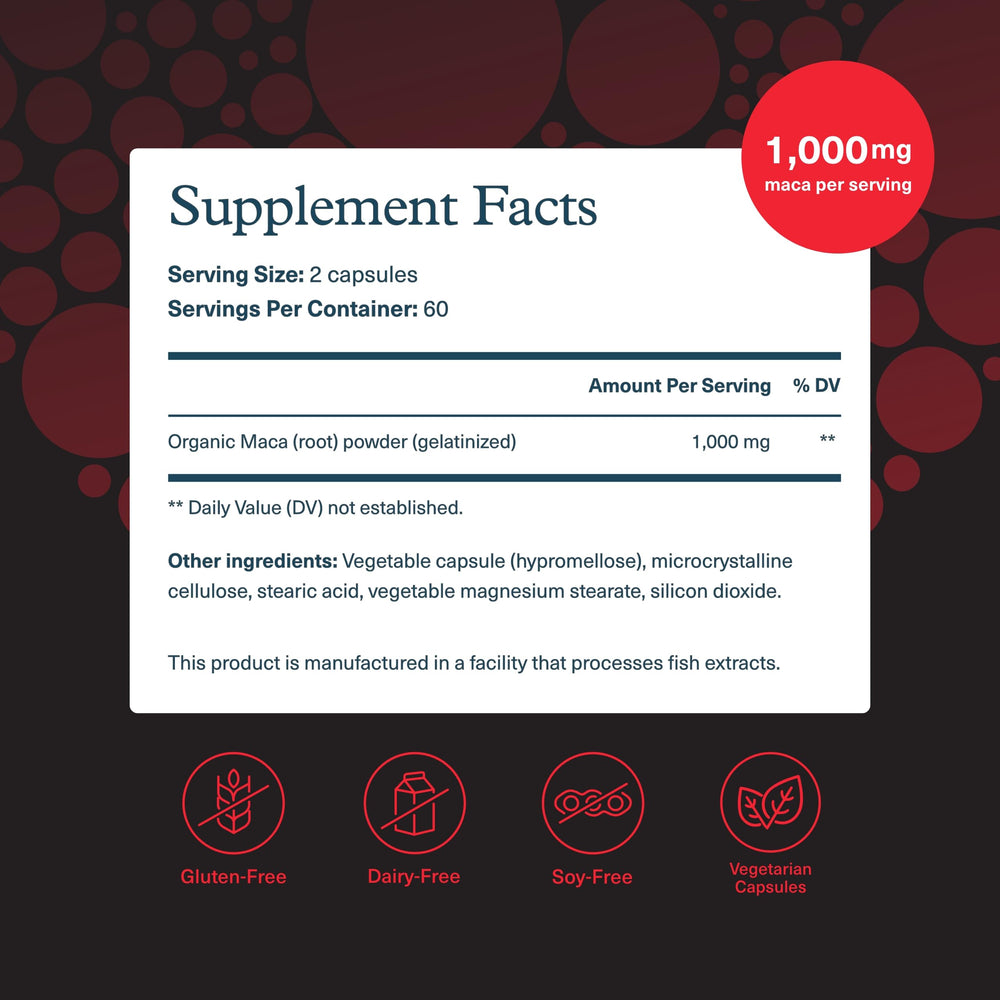 Energy and stamina concept with Men's Maca vegan supplement