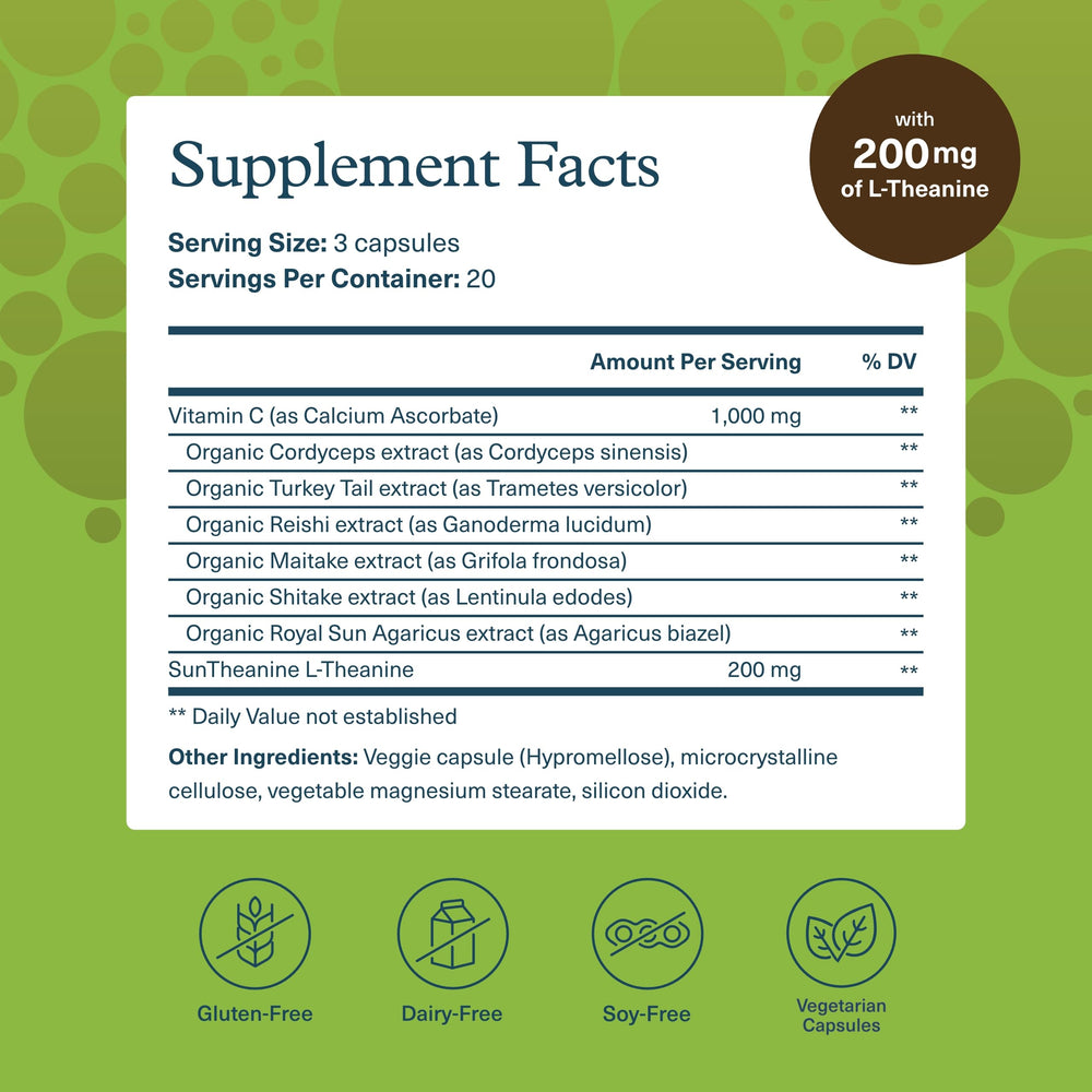 Six mushroom blend collage showing cordyceps turkey tail reishi maitake shiitake and Royal Sun Agaricus