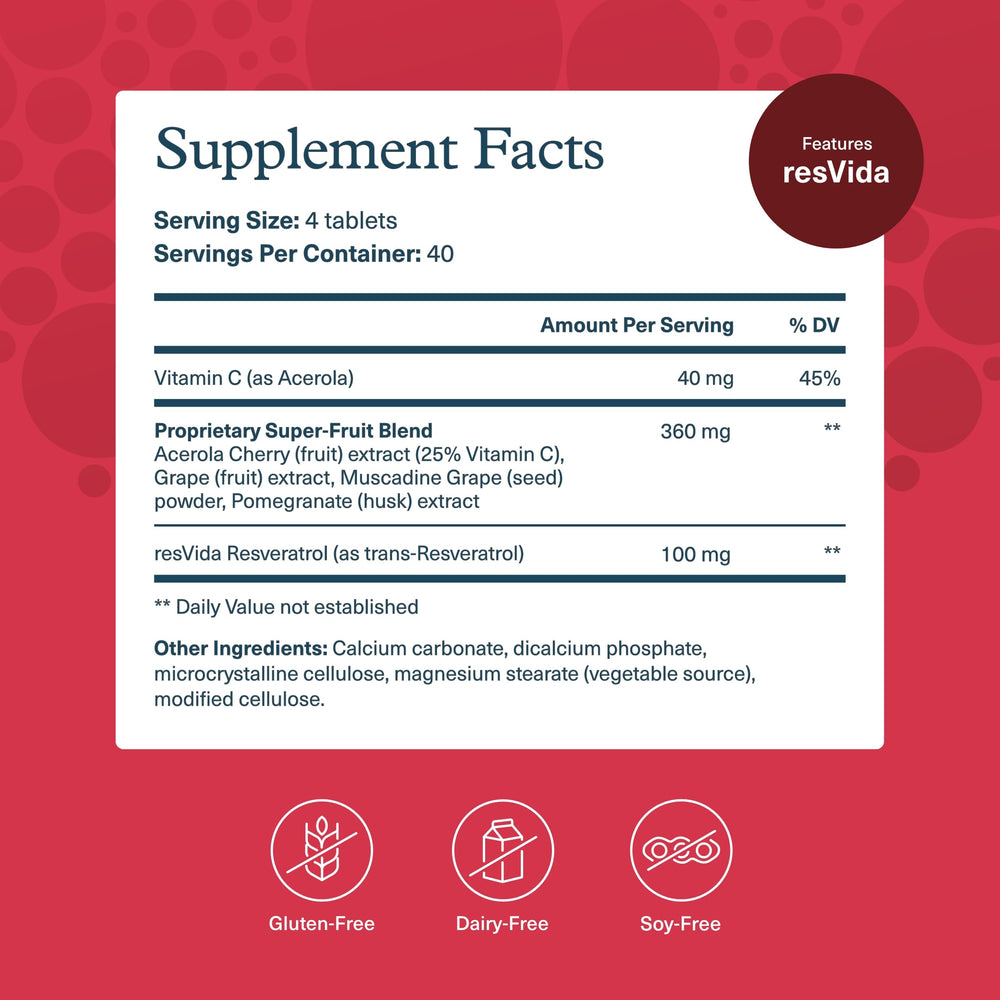 Resveratrol super-fruit blend ingredients