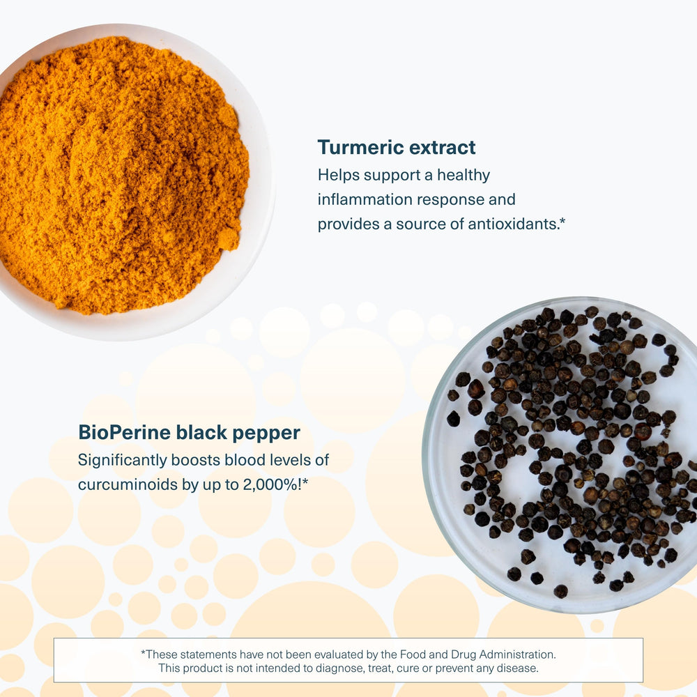 BioPerine black pepper extract per serving