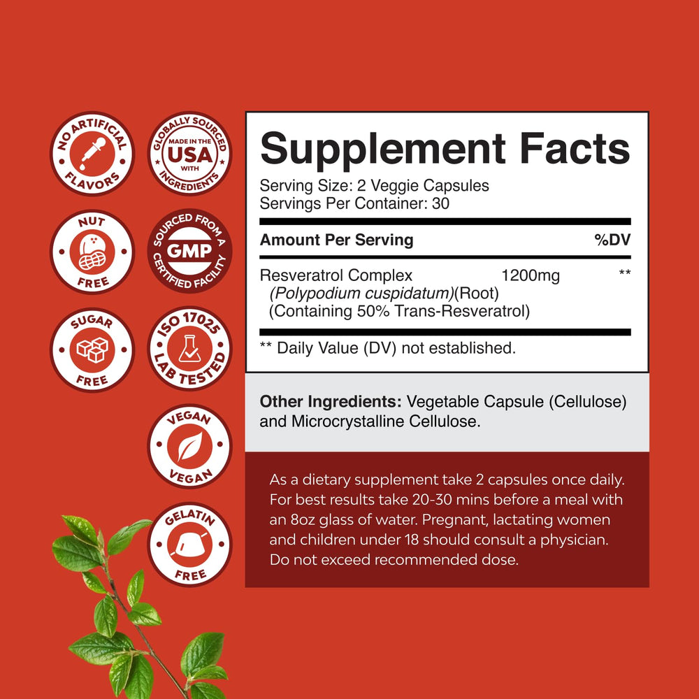 Close-up of 1200mg trans-resveratrol capsules